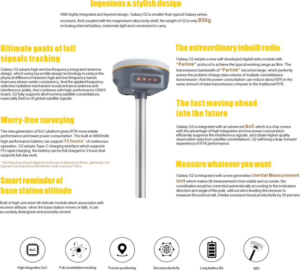 Fitur GPS Geodetic South Galaxy G2