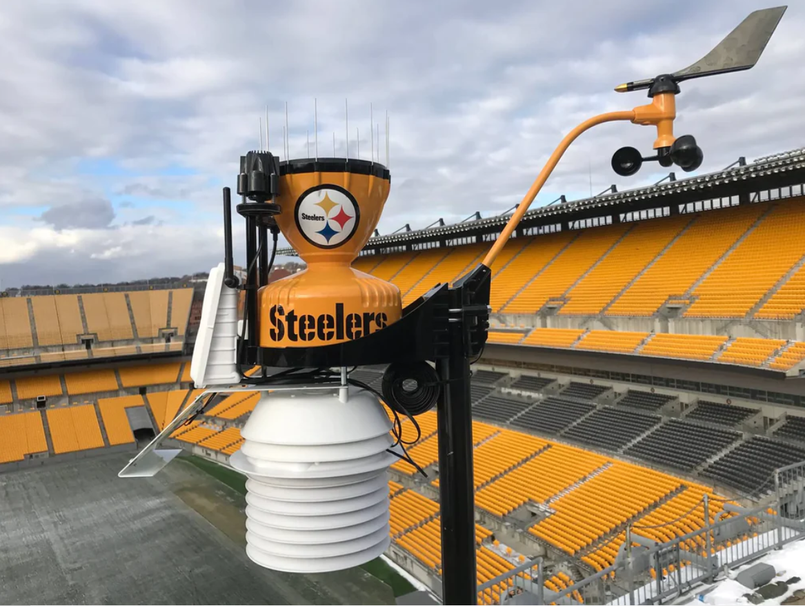 Wireless Vantage Pro2 Plus with 24-Hour Fan Aspirated Radiation Shield And WeatherLink Console