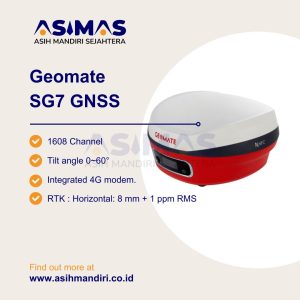 Perbedaan GPS Geodetik dan GPS Navigasi, GPS Geodetik, GPS Navigasi, Teknologi GPS, Akurasi GPS
