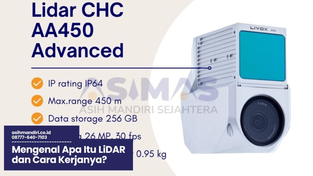 LiDAR adalah, Cara kerja LiDAR, Teknologi LiDAR, Fungsi LiDAR, LiDAR pada smartphone, LiDAR dan pemetaan, Sensor LiDAR