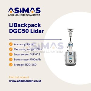 LiDAR adalah, Cara kerja LiDAR, Teknologi LiDAR, Fungsi LiDAR, LiDAR pada smartphone, LiDAR dan pemetaan, Sensor LiDAR