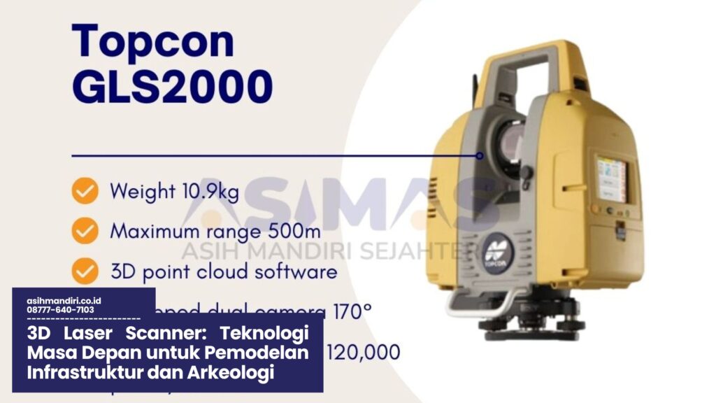 3D Laser Scanner, Teknologi Masa Depan, Pemodelan Infrastruktur, Arkeologi