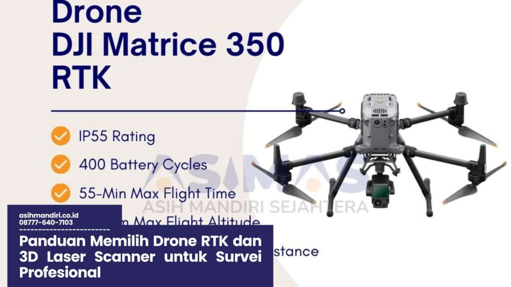 drone RTK, 3D Laser Scanner, survei profesional