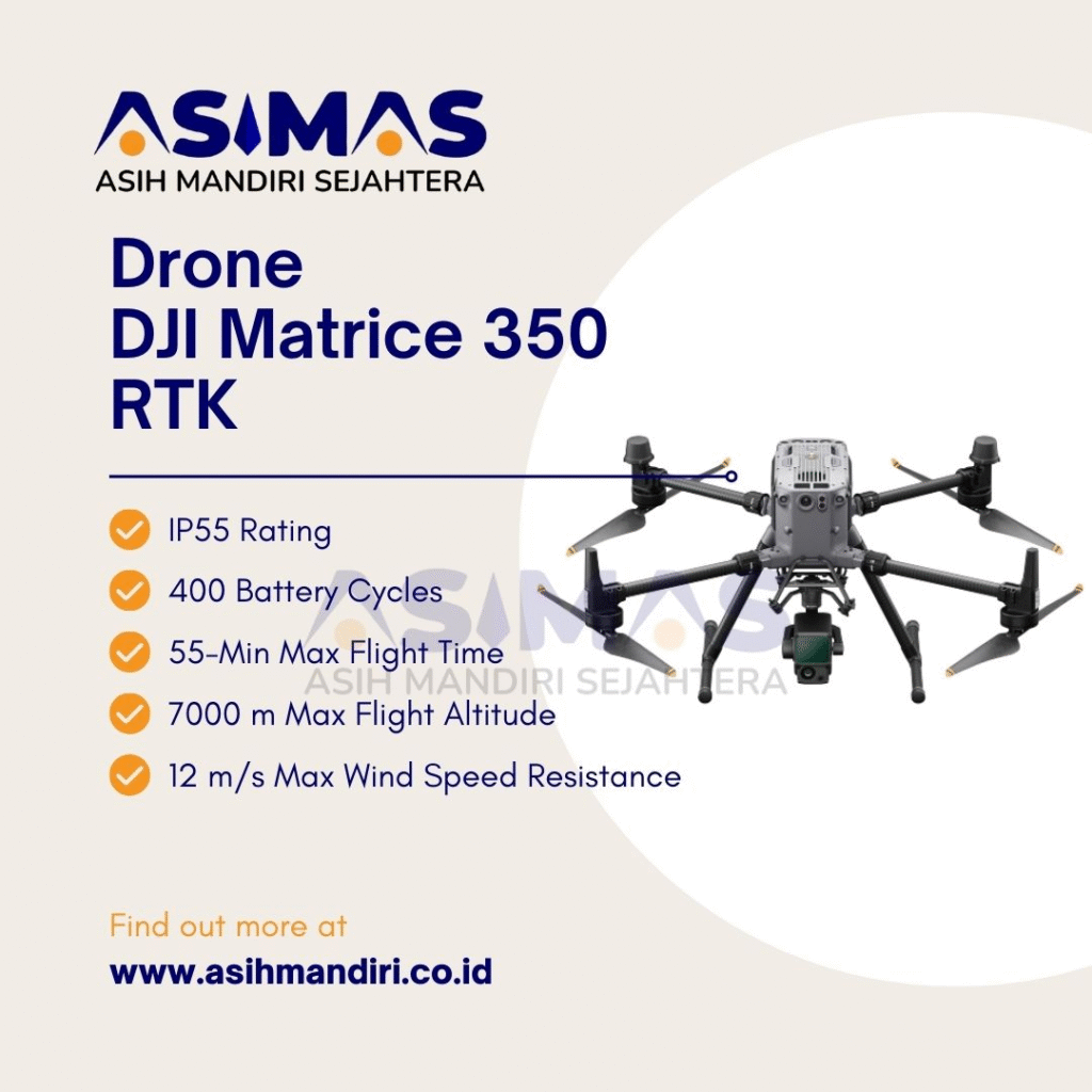 Efisiensi Proyek Konstruksi, 3D Laser Scanner, Drone RTK