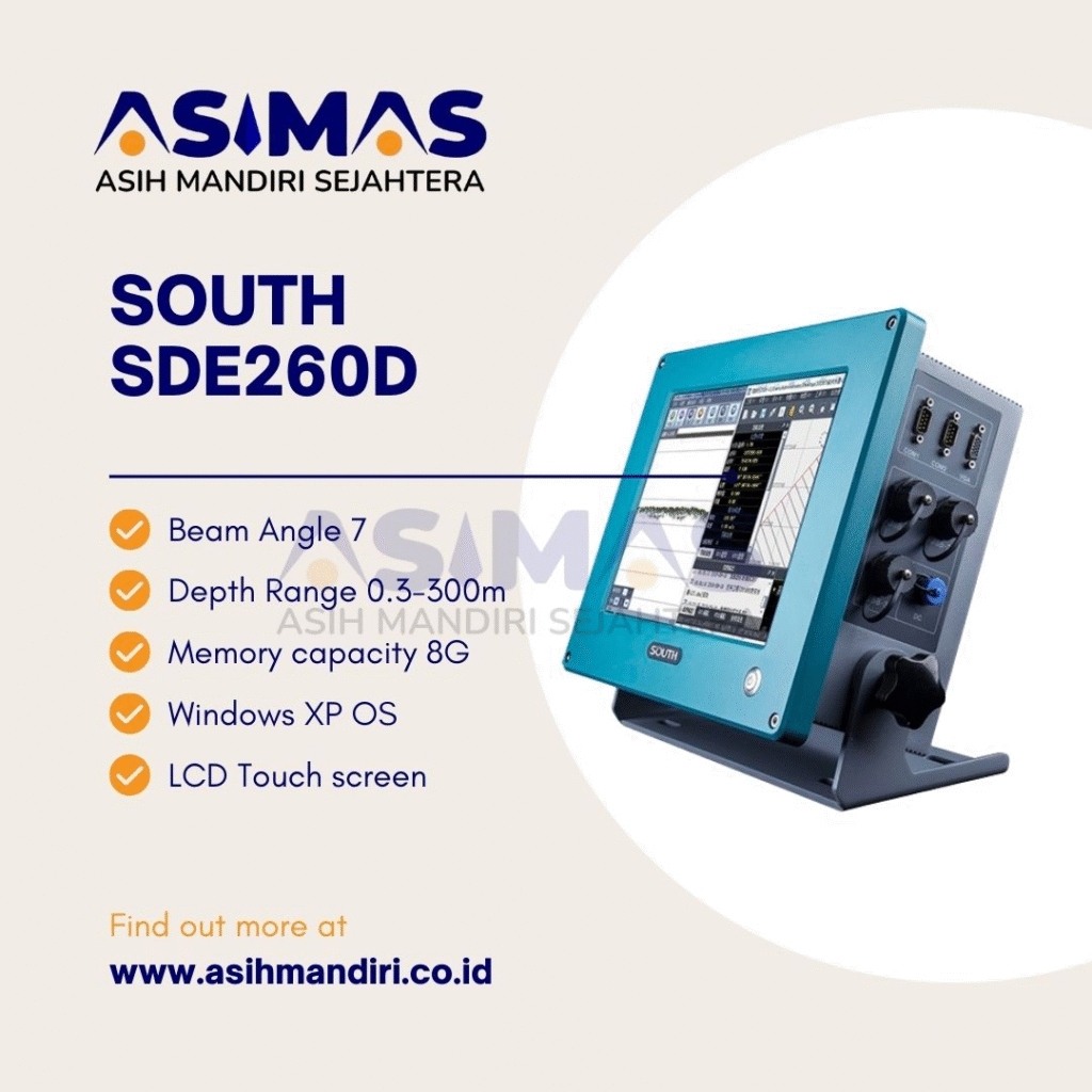 GPS Radio External, fungsi GPS Radio External, jenis GPS Radio External, cara menggunakan GPS Radio External, manfaat GPS Radio External