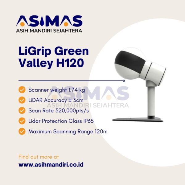 Laser Scanner, Fungsi Laser Scanner, Jenis Laser Scanner, Cara Mengoperasikan Laser Scanner, Teknologi Pemetaan Modern