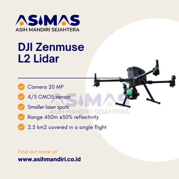 LiDAR, Teknologi LiDAR, Pemetaan LiDAR, Jenis LiDAR, Penerapan LiDAR