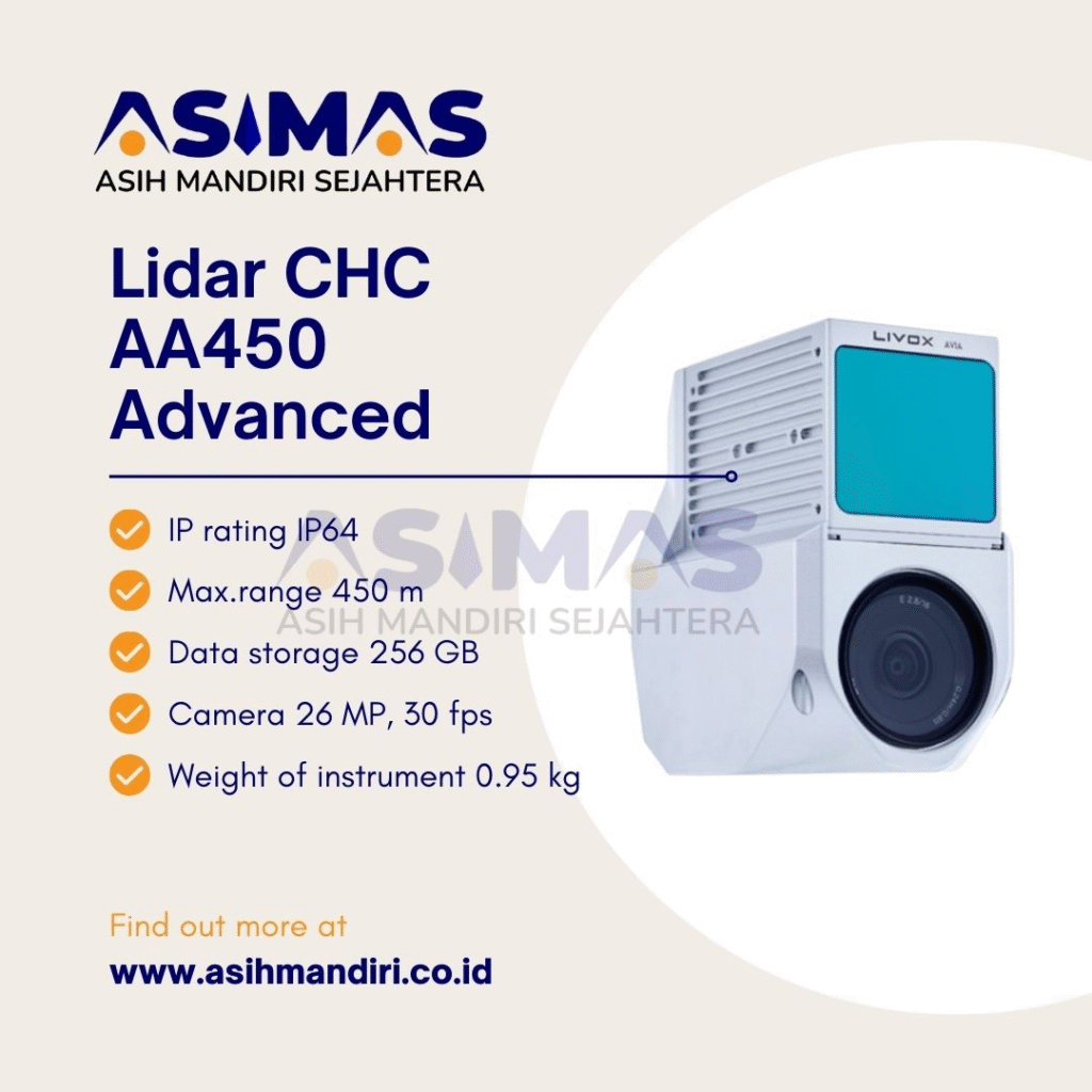 LiDAR, Teknologi LiDAR, Pemetaan LiDAR, Jenis LiDAR, Penerapan LiDAR